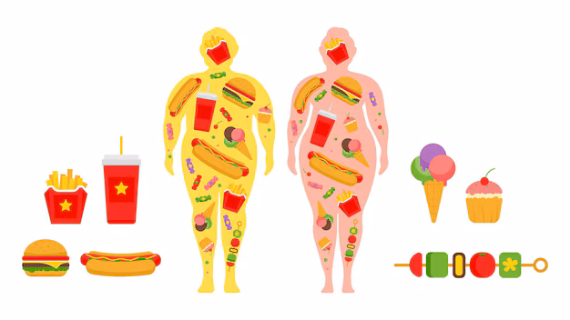 Fast Food and Obesity